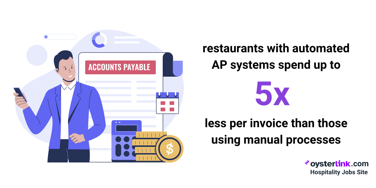 restaurants with automated AP systems
